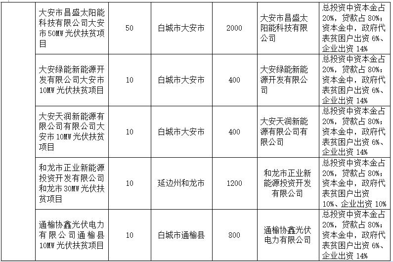 http://img01.bjx.com.cn/news/UploadFile/201610/2016101809223214.jpg